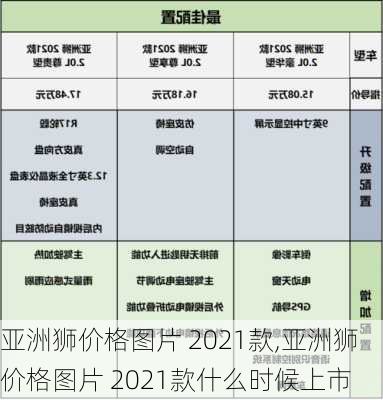 亚洲狮价格图片 2021款,亚洲狮价格图片 2021款什么时候上市