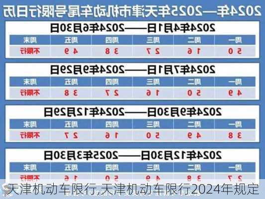 天津机动车限行,天津机动车限行2024年规定