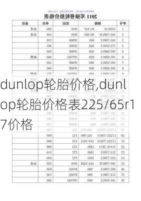 dunlop轮胎价格,dunlop轮胎价格表225/65r17价格