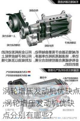 涡轮增压发动机优缺点,涡轮增压发动机优缺点分别有哪些?