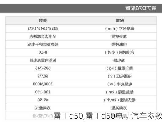 雷丁d50,雷丁d50电动汽车参数