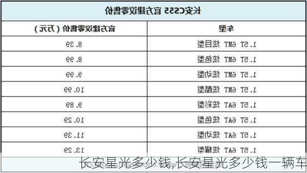 长安星光多少钱,长安星光多少钱一辆车