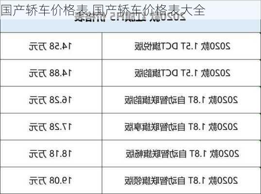 国产轿车价格表,国产轿车价格表大全