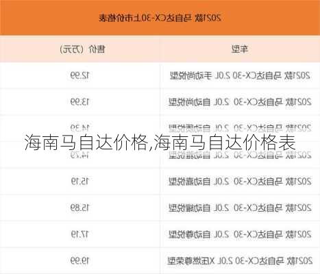 海南马自达价格,海南马自达价格表
