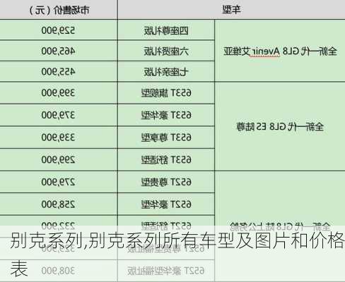 别克系列,别克系列所有车型及图片和价格表