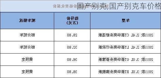 国产别克,国产别克车价格