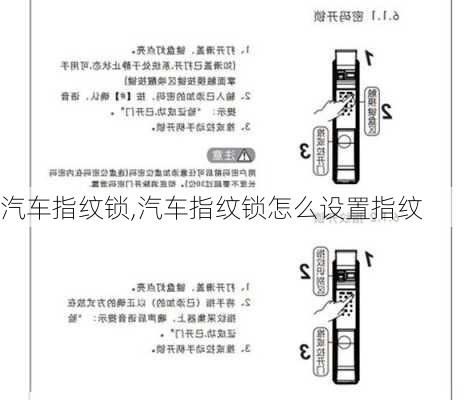 汽车指纹锁,汽车指纹锁怎么设置指纹