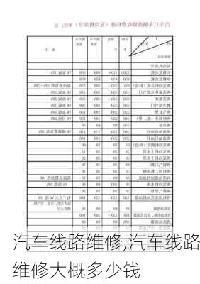 汽车线路维修,汽车线路维修大概多少钱