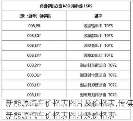 新能源汽车价格表图片及价格表,传祺新能源汽车价格表图片及价格表