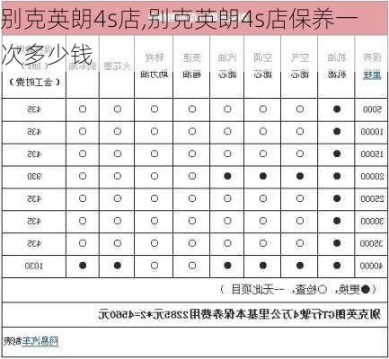 别克英朗4s店,别克英朗4s店保养一次多少钱