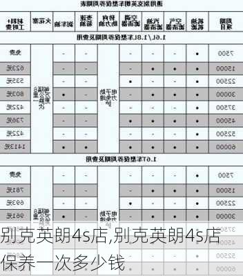 别克英朗4s店,别克英朗4s店保养一次多少钱