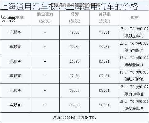 上海通用汽车报价,上海通用汽车的价格一览表