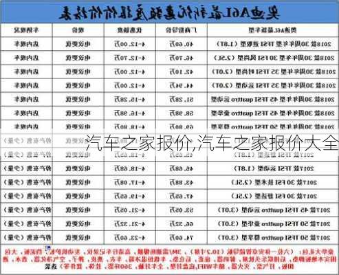 汽车之家报价,汽车之家报价大全