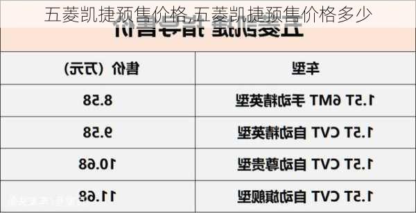 五菱凯捷预售价格,五菱凯捷预售价格多少