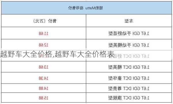 越野车大全价格,越野车大全价格表