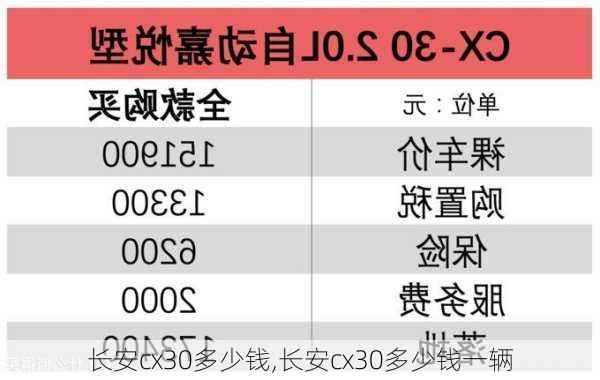 长安cx30多少钱,长安cx30多少钱一辆