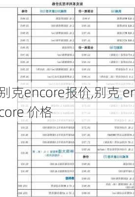 别克encore报价,别克 encore 价格