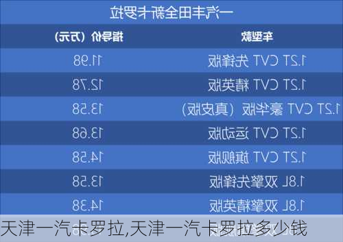 天津一汽卡罗拉,天津一汽卡罗拉多少钱