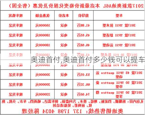 奥迪首付,奥迪首付多少钱可以提车