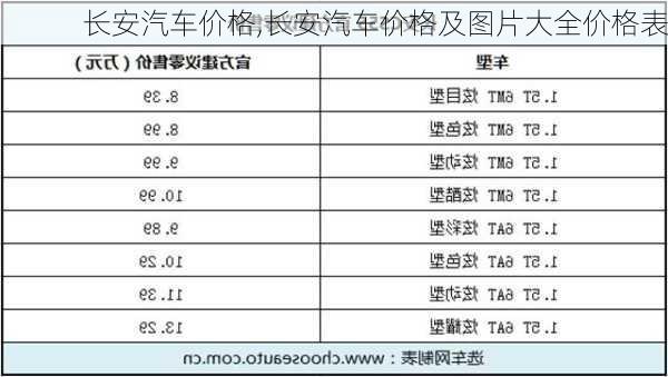 长安汽车价格,长安汽车价格及图片大全价格表