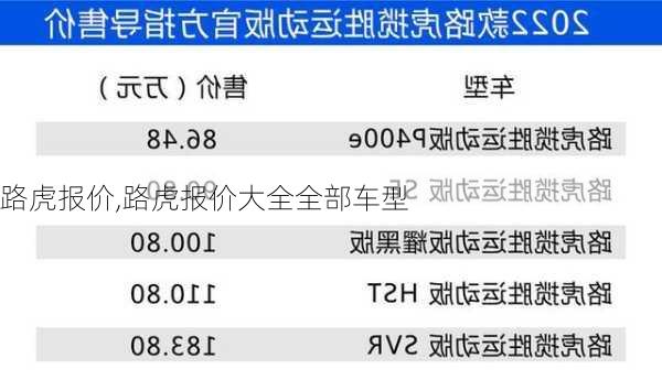 路虎报价,路虎报价大全全部车型