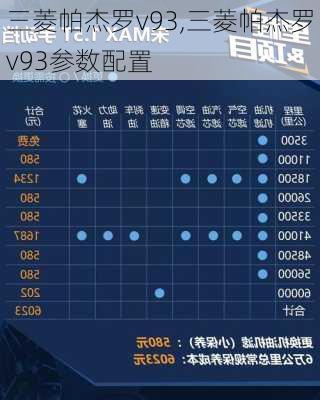 三菱帕杰罗v93,三菱帕杰罗v93参数配置