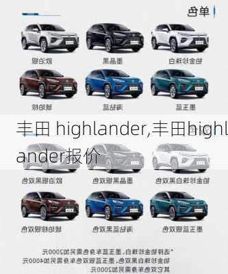 丰田 highlander,丰田highlander报价