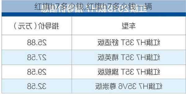 红旗h7多少钱,红旗h7多少钱一辆