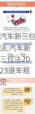 汽车新三包法,汽车新三包法2023退车规定