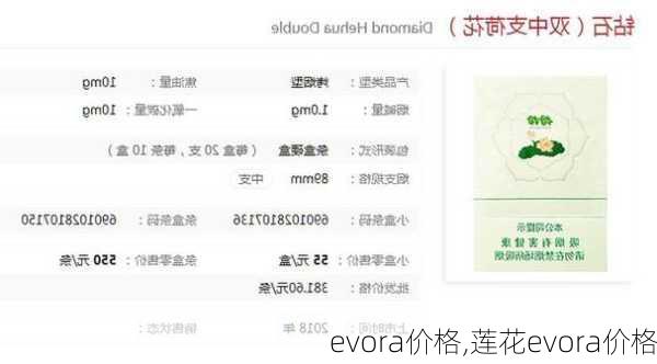 evora价格,莲花evora价格