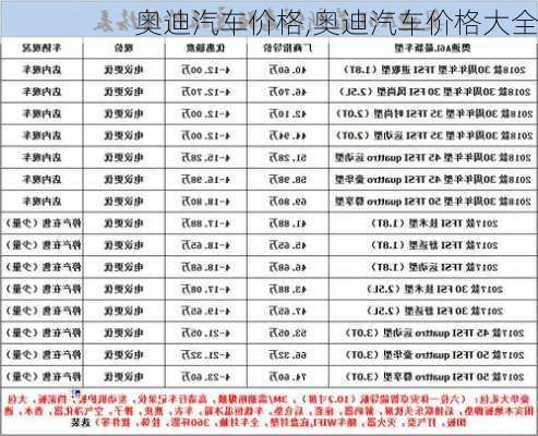 奥迪汽车价格,奥迪汽车价格大全