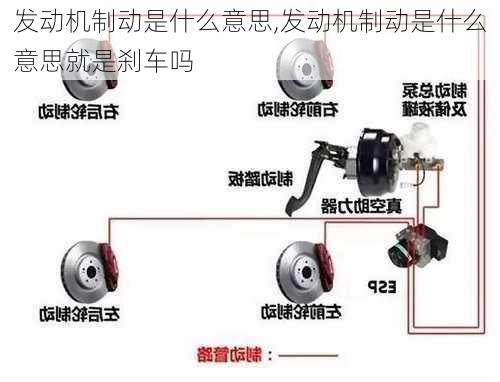 发动机制动是什么意思,发动机制动是什么意思就是刹车吗