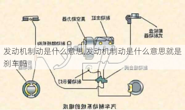 发动机制动是什么意思,发动机制动是什么意思就是刹车吗