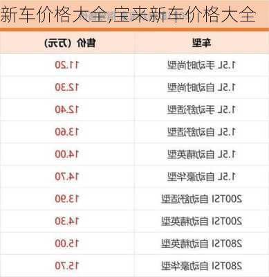 新车价格大全,宝来新车价格大全