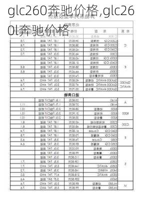 glc260奔驰价格,glc260l奔驰价格