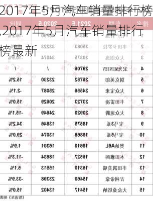 2017年5月汽车销量排行榜,2017年5月汽车销量排行榜最新