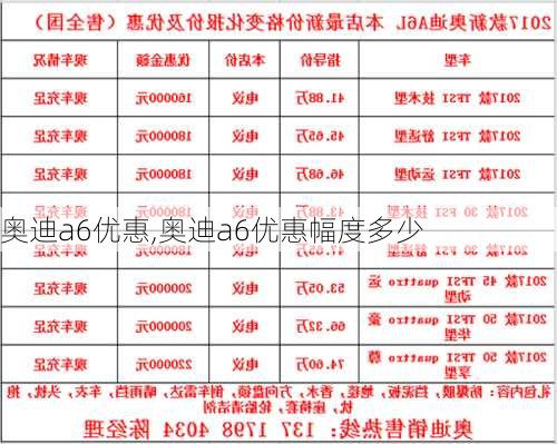 奥迪a6优惠,奥迪a6优惠幅度多少