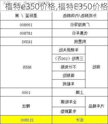 福特e350价格,福特E350价格