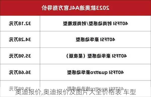 奥迪报价,奥迪报价及图片大全价格表 车型