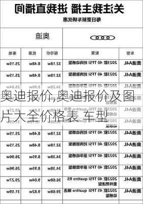 奥迪报价,奥迪报价及图片大全价格表 车型