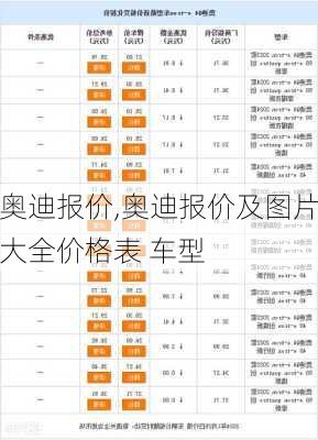 奥迪报价,奥迪报价及图片大全价格表 车型