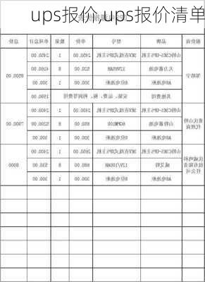 ups报价,ups报价清单