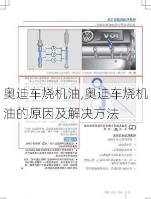 奥迪车烧机油,奥迪车烧机油的原因及解决方法