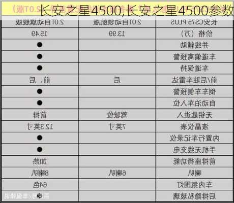 长安之星4500,长安之星4500参数