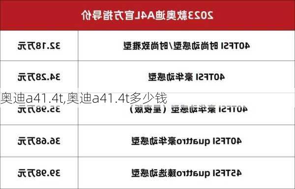 奥迪a41.4t,奥迪a41.4t多少钱