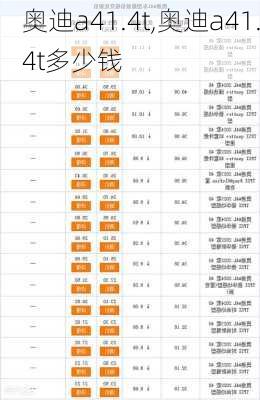 奥迪a41.4t,奥迪a41.4t多少钱