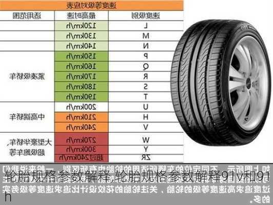 轮胎规格参数解释,轮胎规格参数解释91v和91h