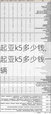 起亚k5多少钱,起亚k5多少钱一辆