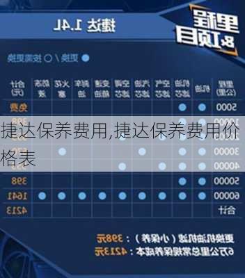 捷达保养费用,捷达保养费用价格表