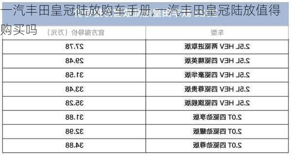 一汽丰田皇冠陆放购车手册,一汽丰田皇冠陆放值得购买吗